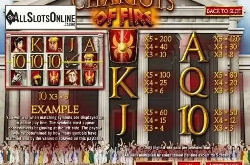 Paytable 1. Chariots of Fire from Rival Gaming