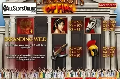 Paytable 2. Chariots of Fire from Rival Gaming
