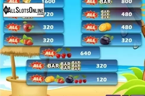Paytable 2. Cherry's Land from Zeus Play