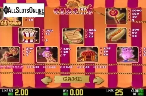 Paytable 1. Circus HD from World Match