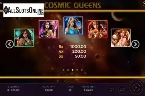 High paytable screen