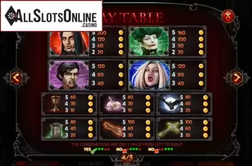 Paytable 4. Crypt of the Vampires from Red Rake