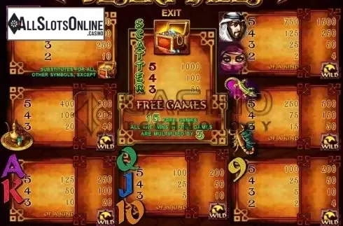 Screen 7. Desert Tales from Casino Technology