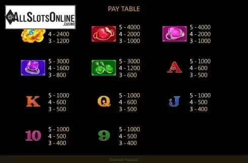 PayTable screen 2