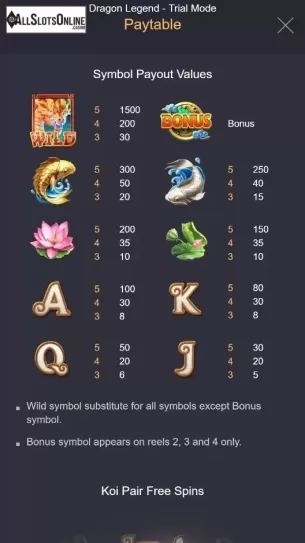 Paytable. Dragon Legend from PG Soft