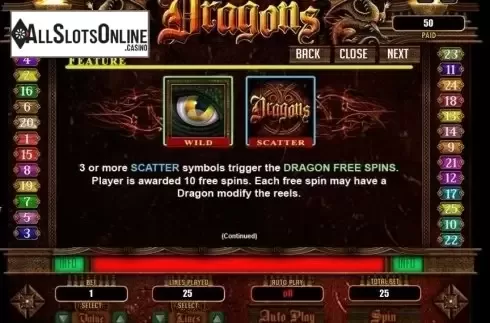 Feature 1. Dragons (RTG) from RTG