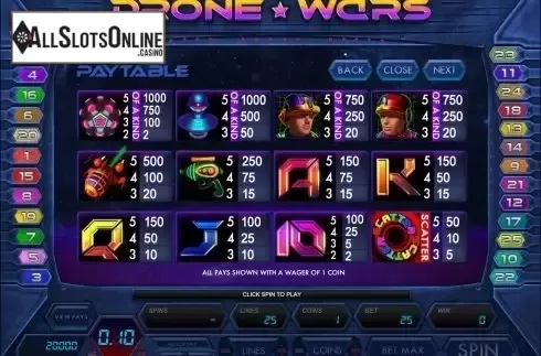 Screen3. Drone Wars from Microgaming