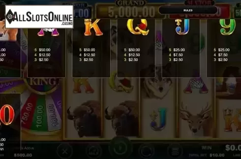 Pay Table screen 2