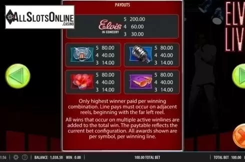 Paytable 3. Elvis Lives from WMS