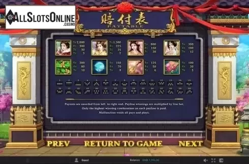 Paytable 1. Four Beauties (GamePlay) from GamePlay