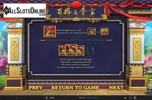 Paytable 2. Four Beauties (GamePlay) from GamePlay