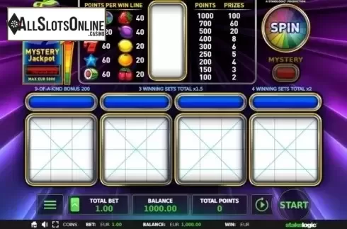 Game Screen. Fruit Spinner from StakeLogic