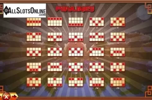 Paytable 3. Fu Star from Lightning Box