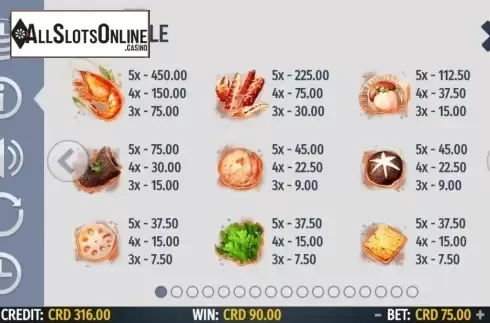 Symbols. Goodluck Hot Pot from Octavian Gaming