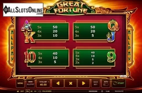 Paytable 3. Great Fortune from Greentube