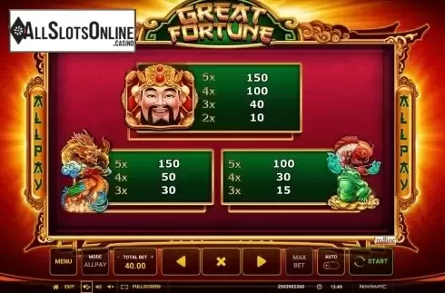 Paytable 2. Great Fortune from Greentube