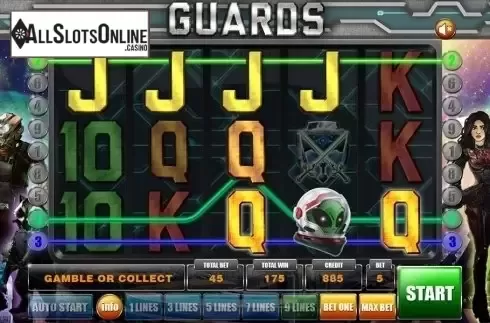 Game workflow . Guards from GameX
