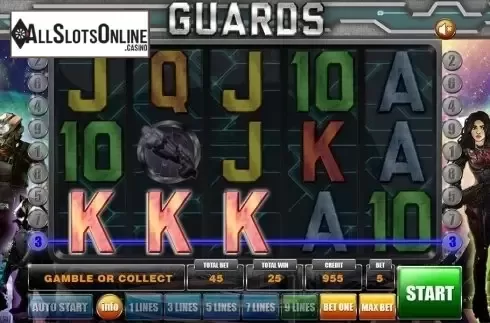Game workflow 3. Guards from GameX