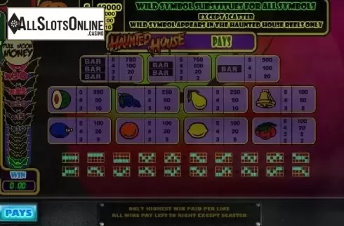 Paytable. Haunted House (BTG) from Big Time Gaming