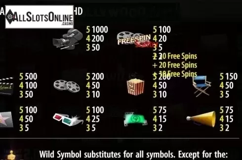 Paytable . Hollywood HD from World Match