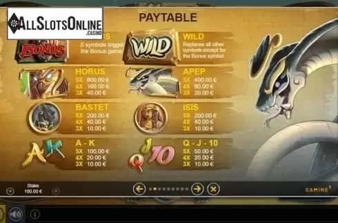 Paytable. Horus Temple from GAMING1