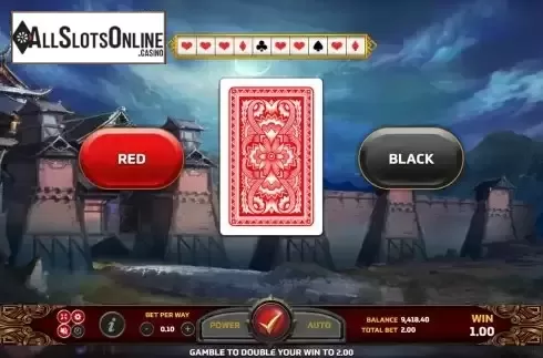 Risk game screen