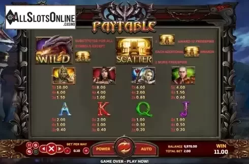 Paytable screen
