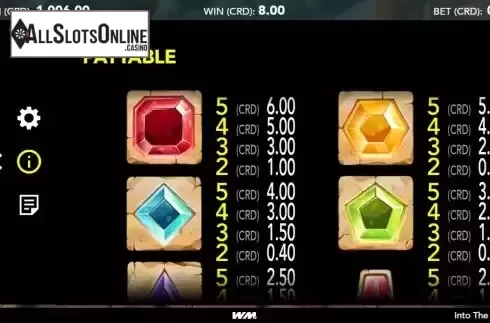 Paytable screen