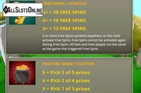 Paytable 2