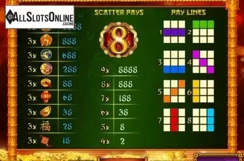 Paytable. Ji Xiang 8 from Playtech