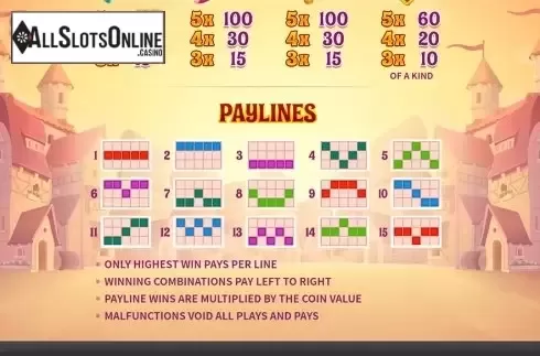 Paytable 3. Joker Goes Wild from Skywind Group
