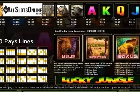 Paytable and features screen