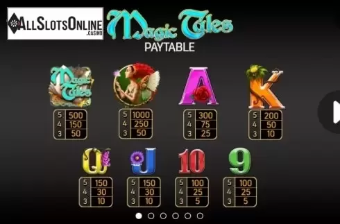 Paytable screen 1. Magic Tales from FBM