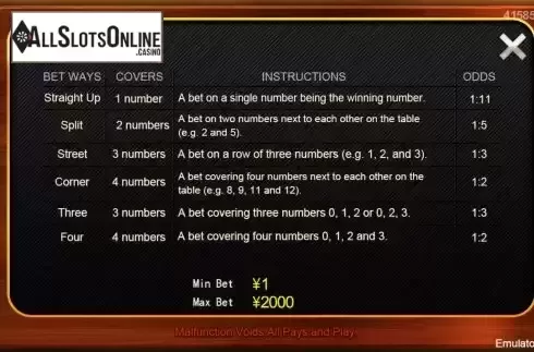 Paytable screen