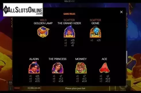 Pay Table screen