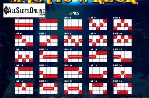 Paytable 3. Mystic Wreck from Casino Technology