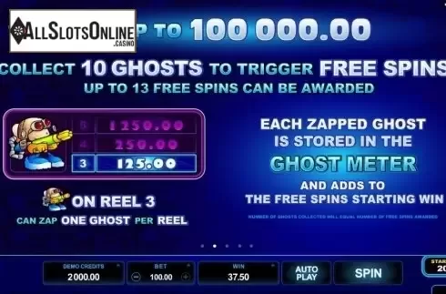 Screen4. Peek-a-Boo from Microgaming