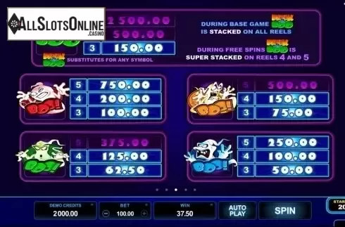 Screen5. Peek-a-Boo from Microgaming