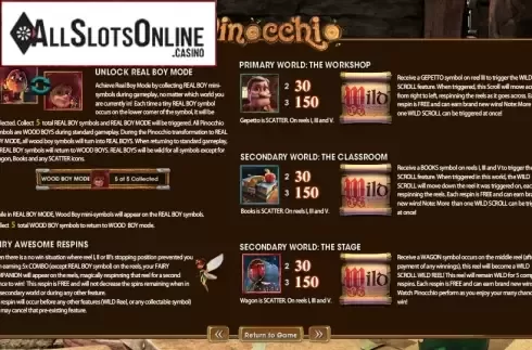 Paytable 2. Pinocchio (Betsoft) from Betsoft