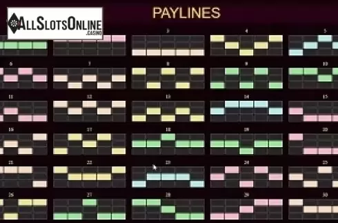 Paytable 1. Pizzeria CaZino from Bwin.Party