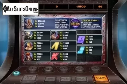 Paytable. Steel Fist from X Room