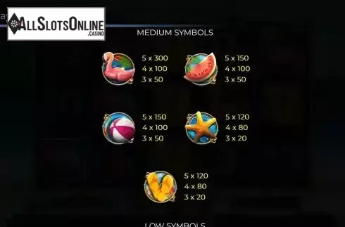 Paytable screen