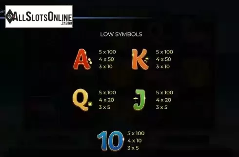 Paytable screen 2