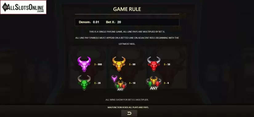Symbols. Super Niubi Deluxe from JDB168