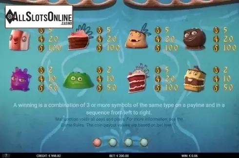 Paytable. Sweet Maniacs from Gamshy