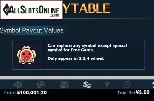 Paytable 1. Taiko Drum Master from Virtual Tech