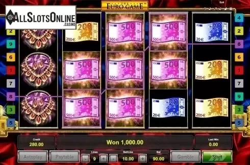 Win screen. The Euro Game from Novomatic