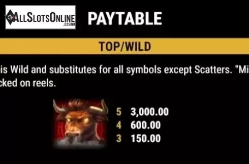 Paytable 1. The Mighty King from Bally Wulff