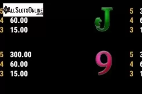 Paytable 5. The Mighty King from Bally Wulff