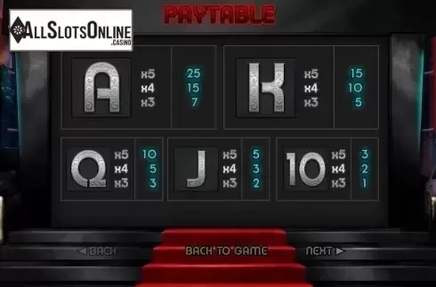 Paytable 1. Tokyo Nights from Pariplay